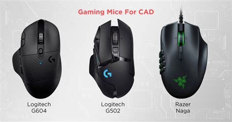 best mouse cad